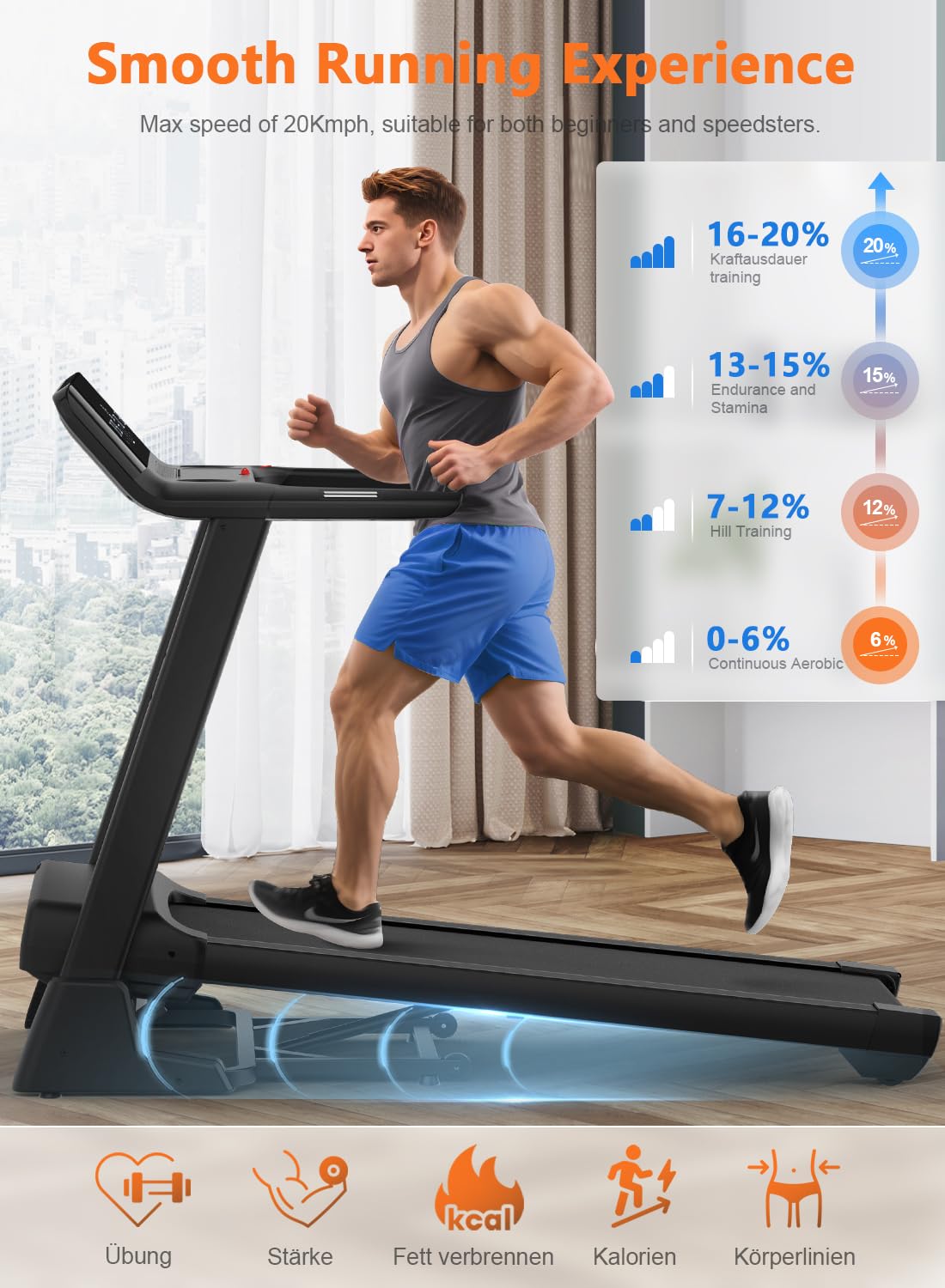 Cowmew Laufband 7HP für Zuhause, klappbar, 20% Steigung, 1–20km/h, 200kg Belastung, APP, LCD, Pulssensor, große Lauffläche
