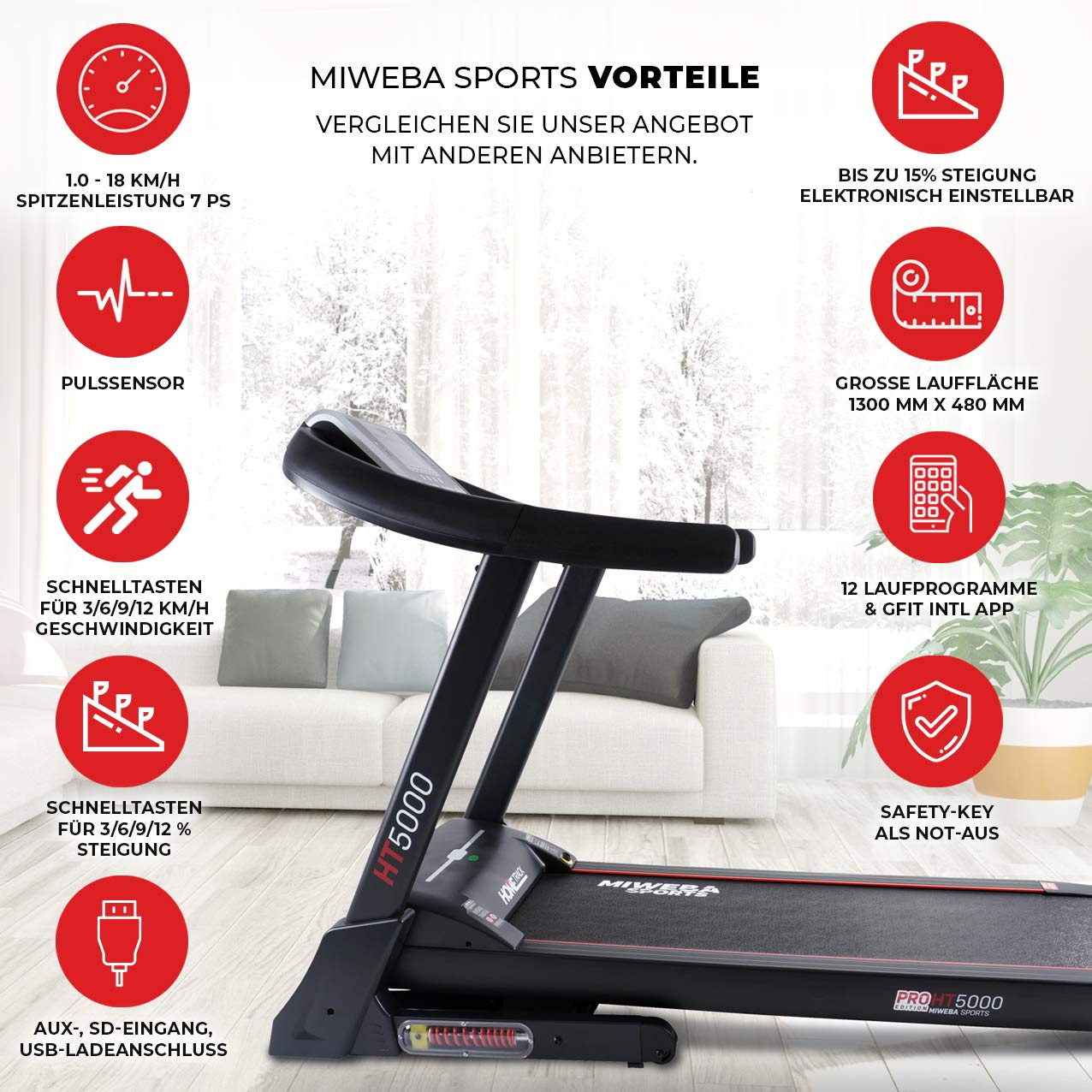 Miweba HT5000 Laufband, 7PS, 18km/h, 15% Steigung, bis 150kg, klappbar, große Lauffläche, 12 Programme, App, Heimtrainer