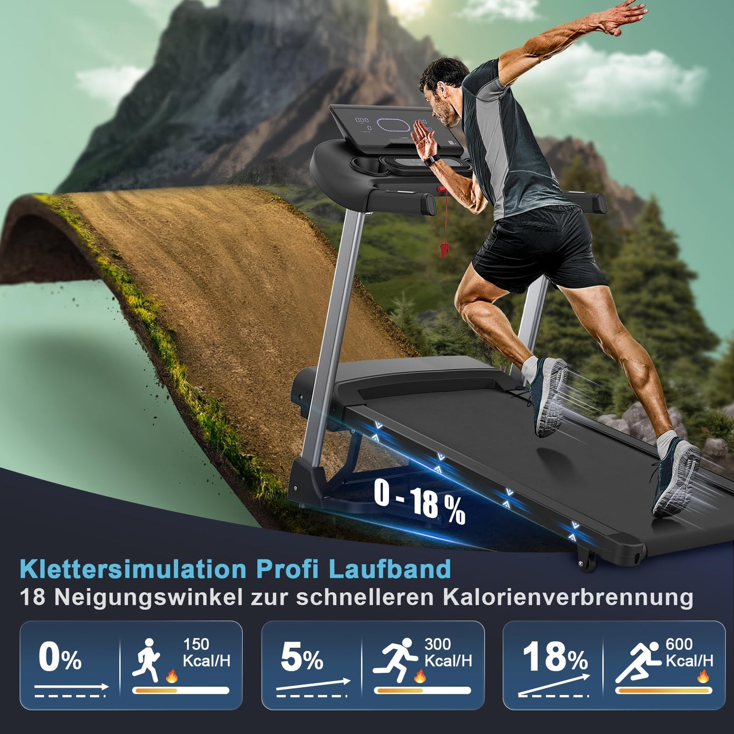Kitopa Profi Laufband für Zuhause, 7PS, 20km/h, große Lauffläche, 18 Steigungen, klappbar, LCD-Display, Bluetooth, bis 160kg